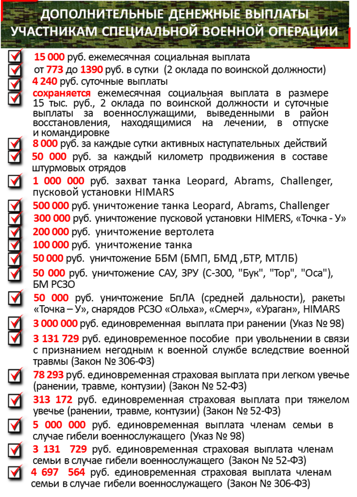 -10   SAMP 2024 RP Full RP Mobile  CRMP